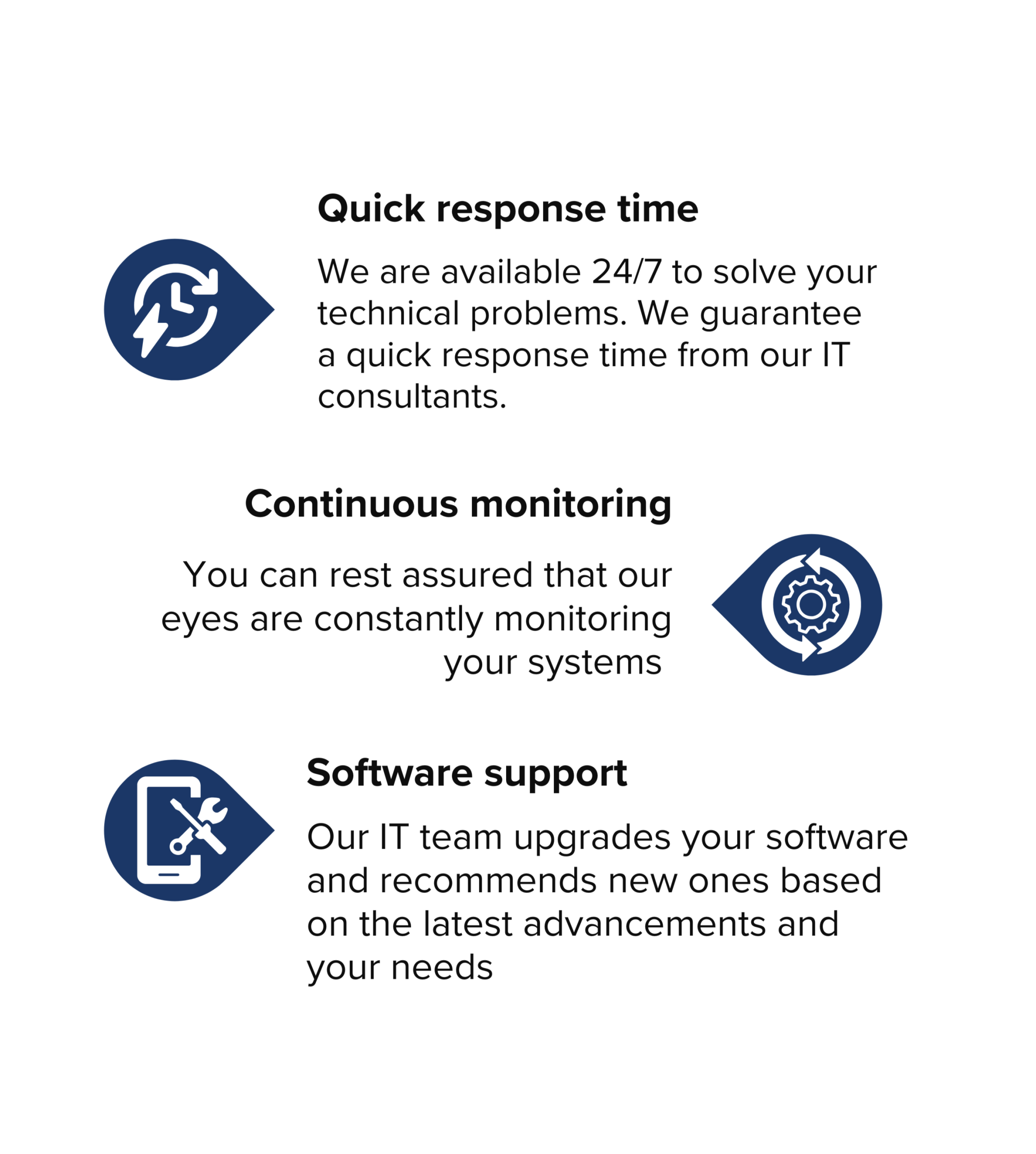 24_7 support