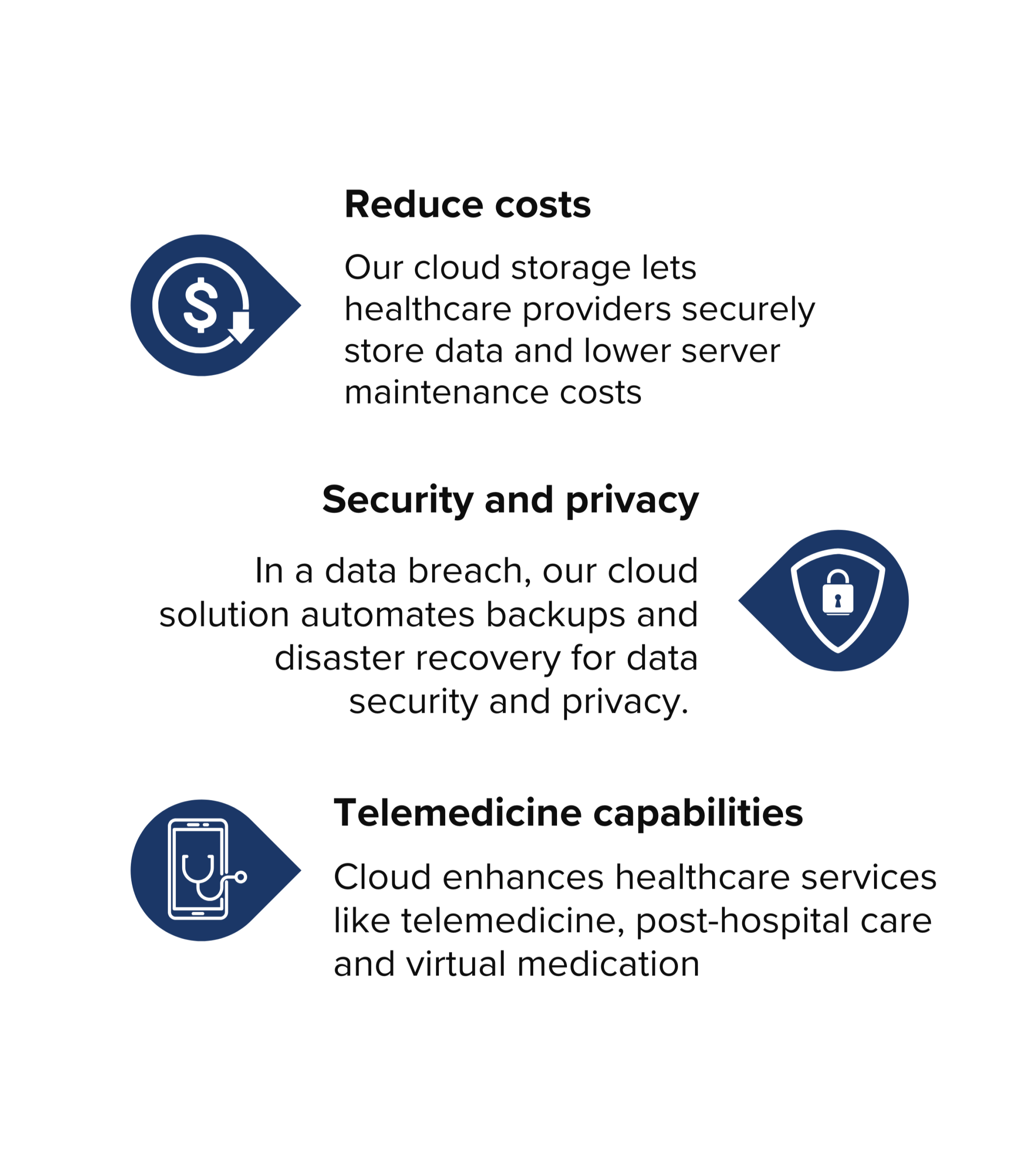 Cloud services