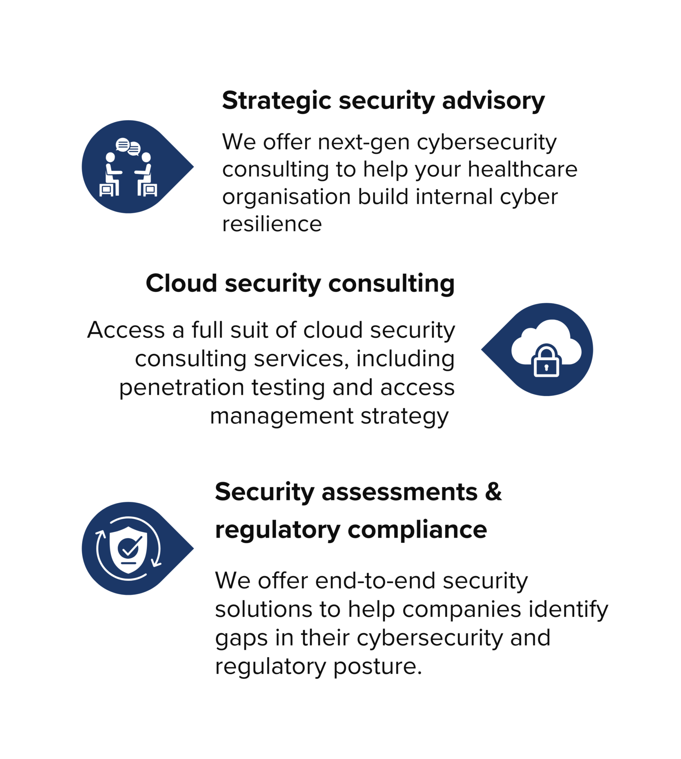 CyberSecurity