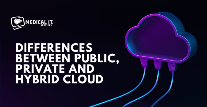 Differences Between Public Private and Hybrid Cloud