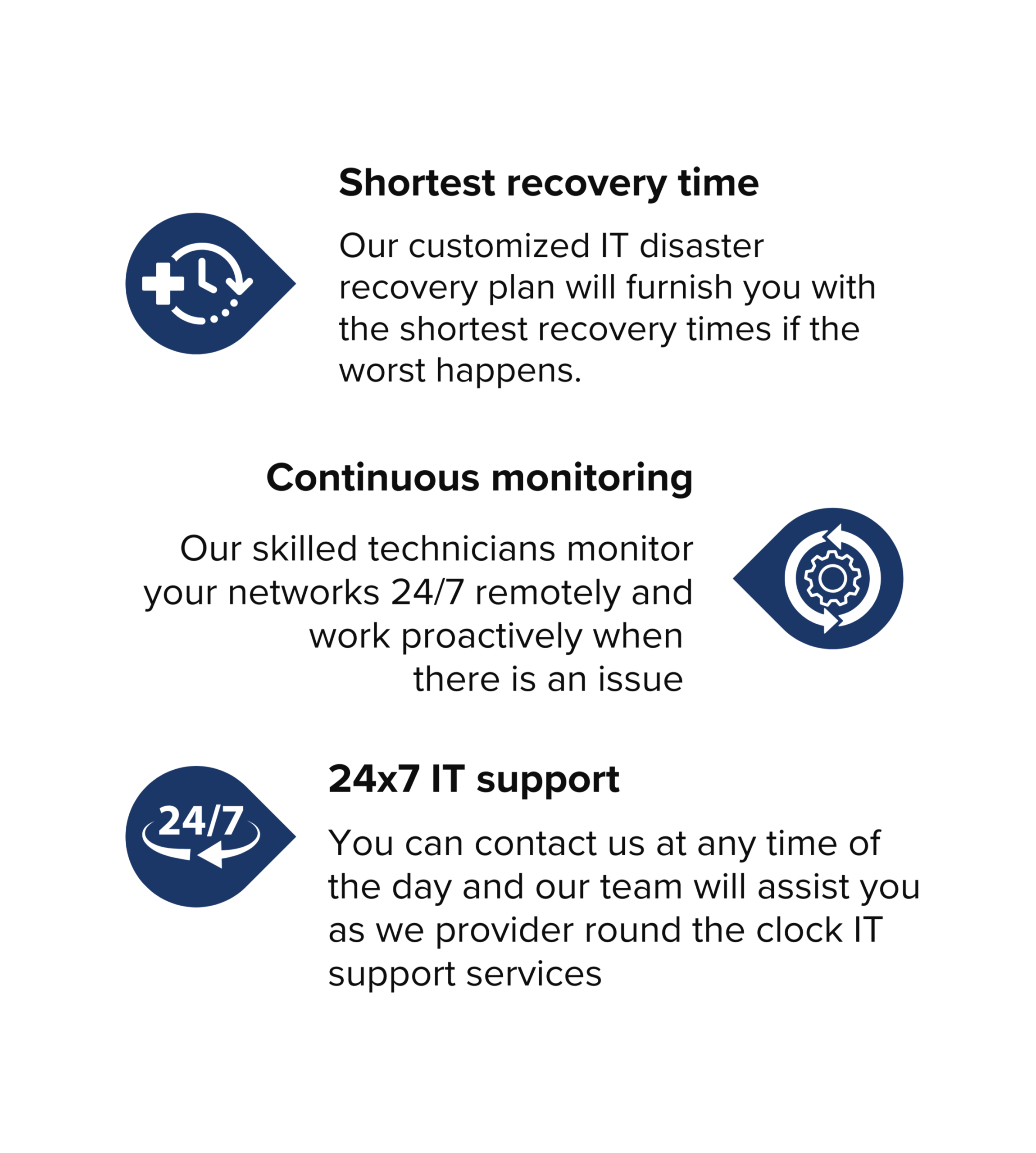 Disaster recovery