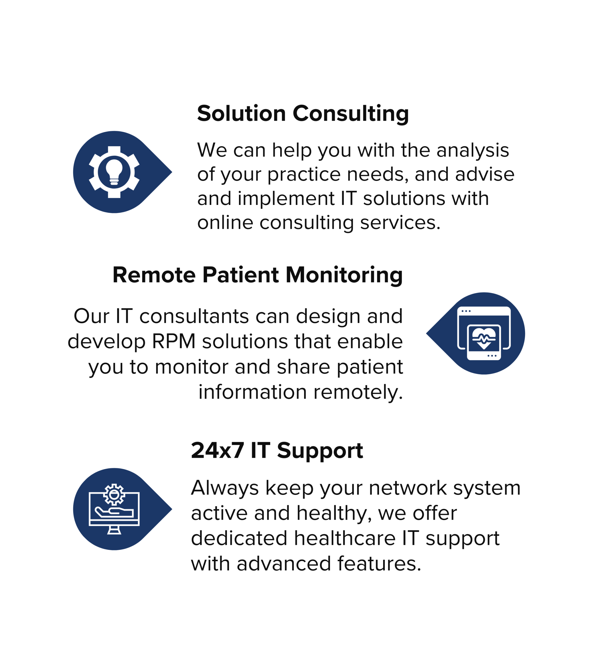IT consulting