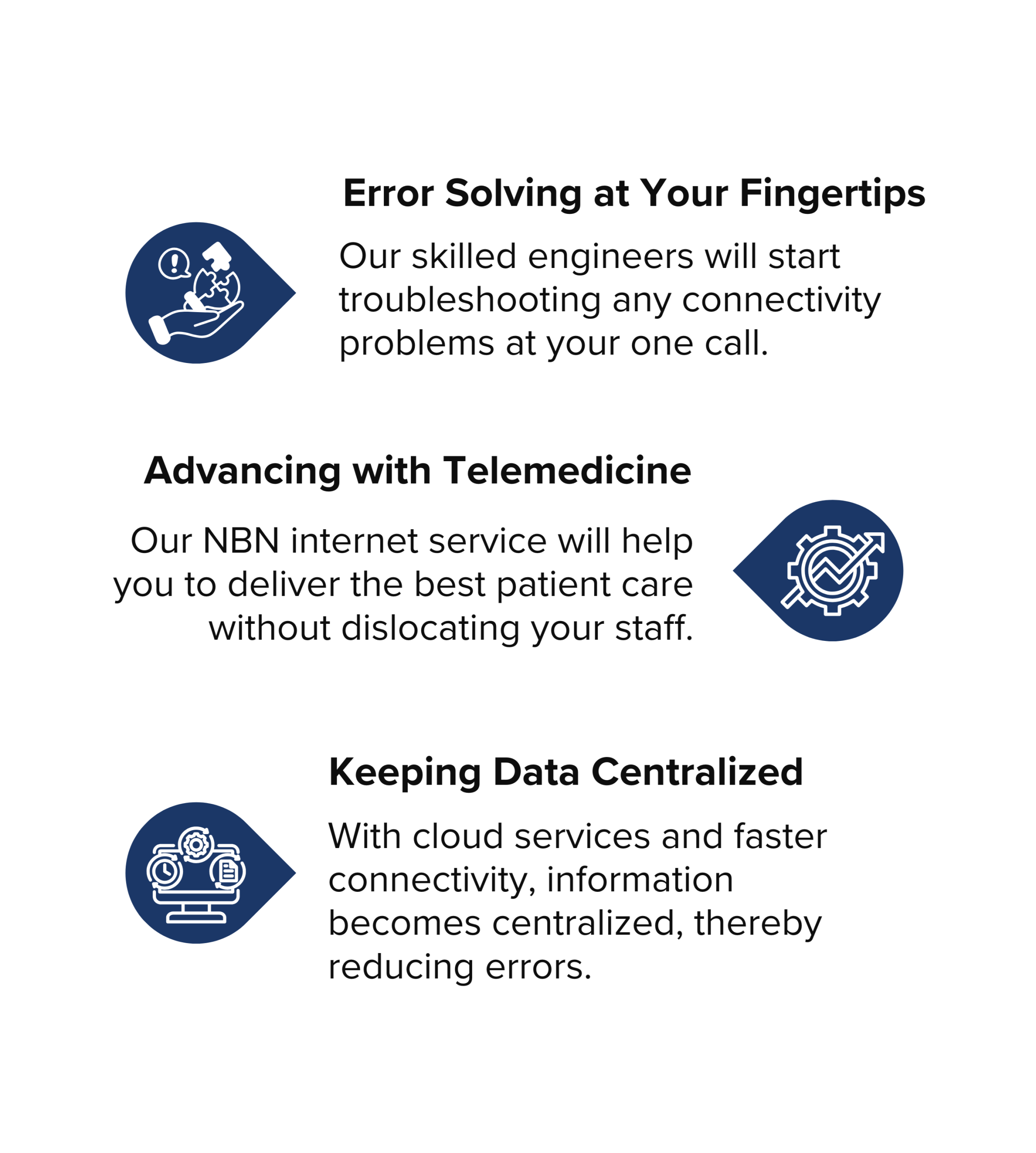 nbn
